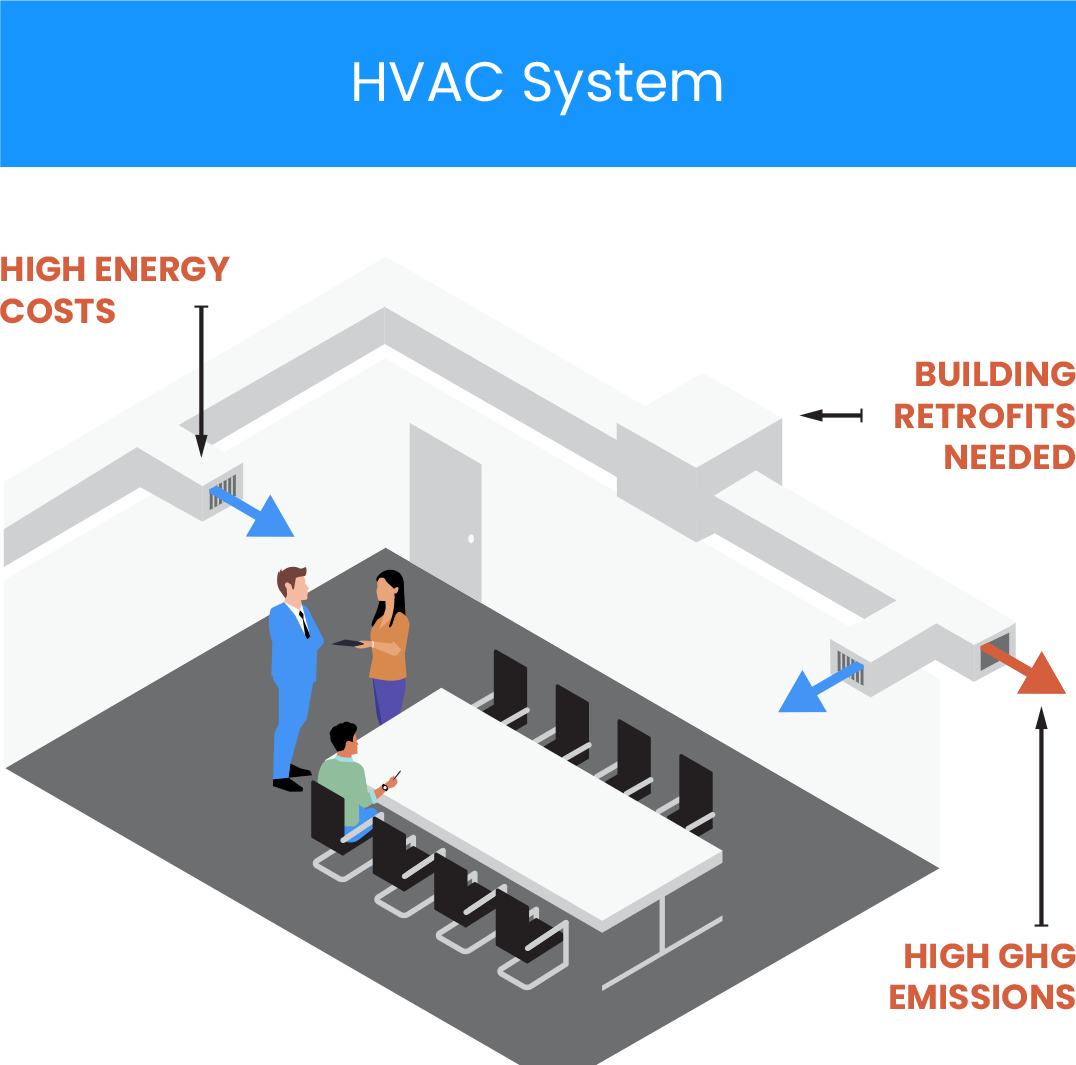 HVAC air filtration diagram