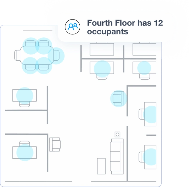 Sustainable Buildings, Environment & Occupancy Sensors, UV-C | R-Zero