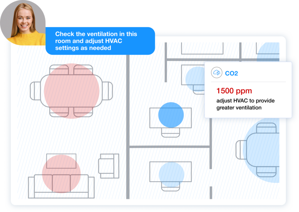 indoor air quality monitor