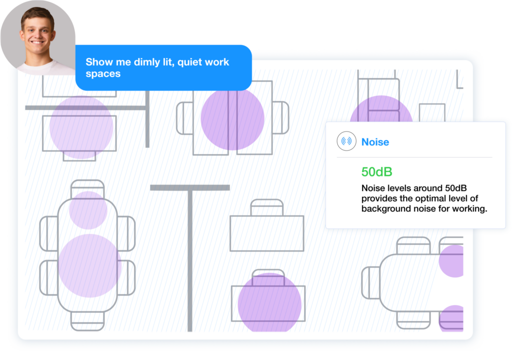 indoor air quality monitor