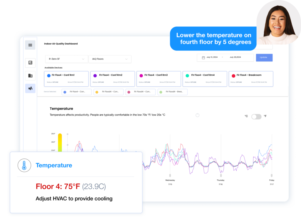 indoor air quality monitor