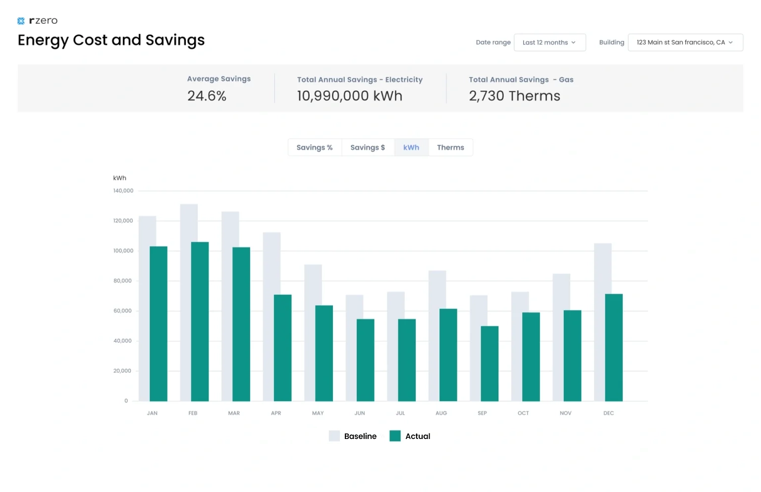 energy-efficiency-savings-screen energy-efficiency-savings-screen