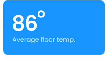 Air filtration thermostat