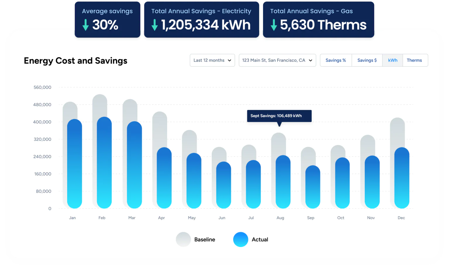 energy-efficiancy-hvac-savings-graph0