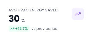 Energy reduction widget