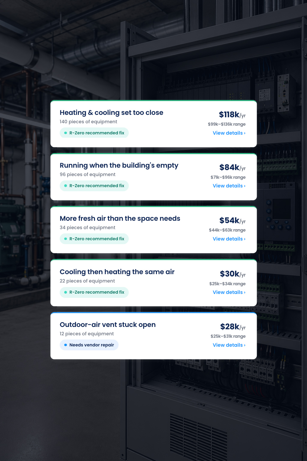 CBS data from gateway showing savings