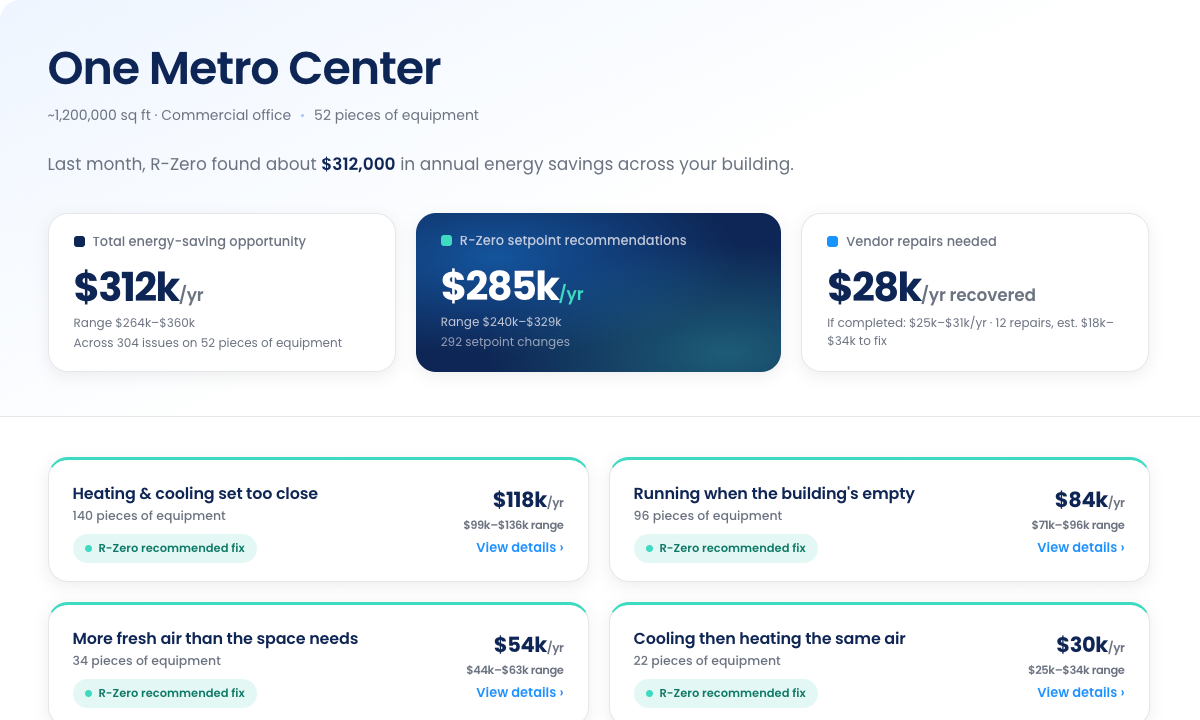 Continuous Building Savings dashboard