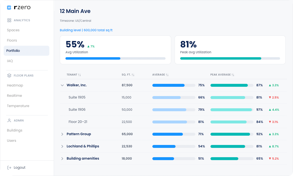 Connect Portfolio screen